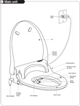 Load image into Gallery viewer, Blooming NB-R1570 Bidet Seat NEW!
