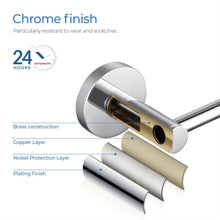 Load image into Gallery viewer, Circular 4 Piece Bathroom Hardware Set