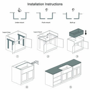 KIBI 33″ Fireclay Farmhouse Double Bowl Kitchen Sink Pillar Series