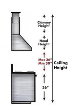 Load image into Gallery viewer, ZLINE 2-36 in. Chimney Extensions for 10 ft. to 12 ft. Ceilings (2PCEXT-697i/KECOMi)