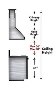 ZLINE 2-36 in. Chimney Extensions for 10 ft. to 12 ft. Ceilings (2PCEXT-697i/KECOMi)