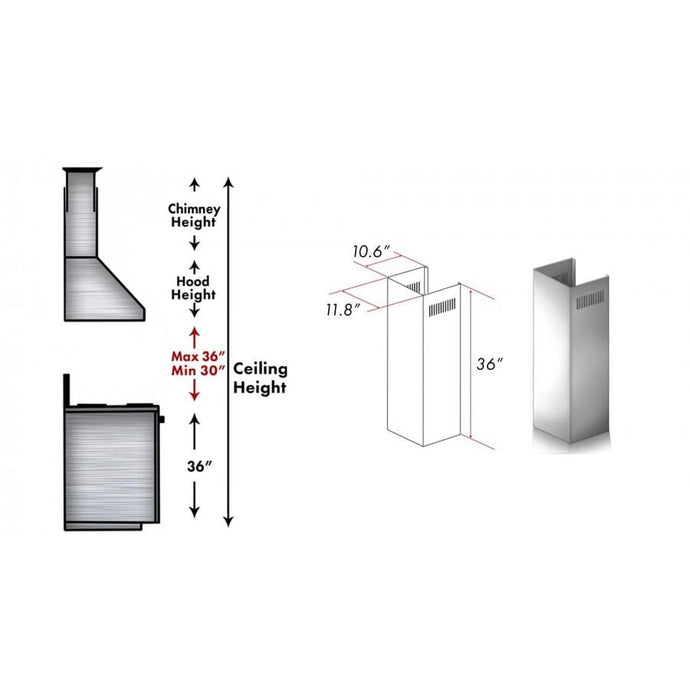 ZLINE 1-36